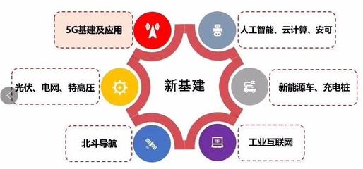 2021年电动自行车充电桩市场前景分析,品牌进入专业化运营时代!