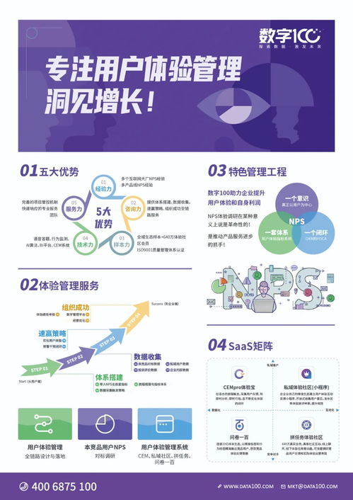 数字100体验宝CEMPro助力上海市品牌授权经营企业协会优化提升客户体验管理