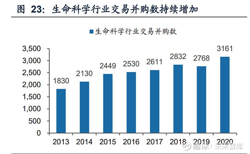 豫园股份研究报告强运营管理输出建品牌资产矩阵