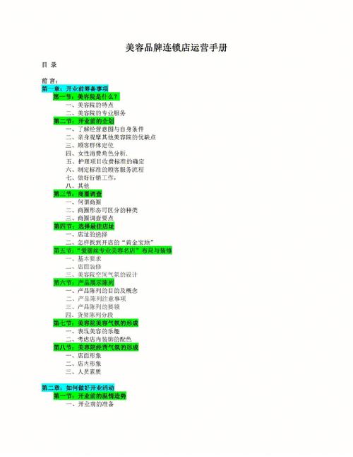 知名品牌连锁美容院运营管理手册