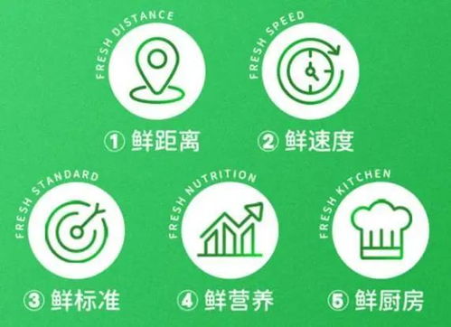 中宠股份公司深度报告 国内多元化宠粮品牌运营头部玩家,内修外练深挖市场