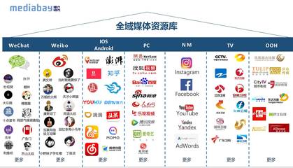 《白夜追凶2》开始招商 , 谁来?